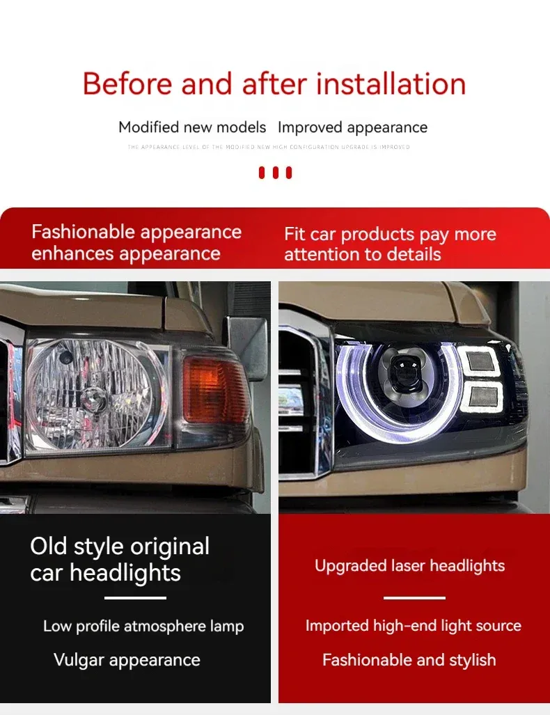 Фары передние LED с ходовыми огнями для Toyota Land Cruiser 70 (2007-2020), комплект, комплект, FT Carlight Carlight — фото 7