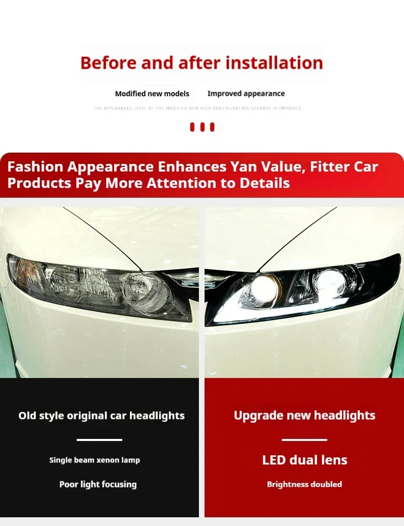 Фары передние LED с ходовыми огнями для Honda Civic 8 (2006-2011), комплект, комплект, FT Carlight Carlight — фото 5
